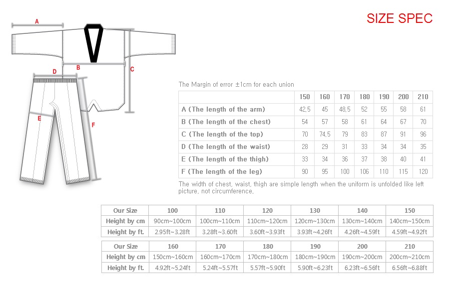 Mooto Nf Pride Grand Master Uniform